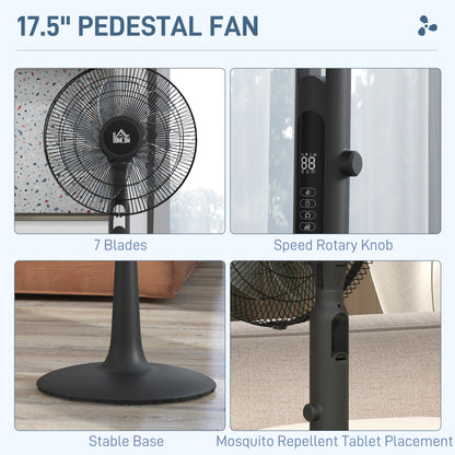 Standing Fan with 75 Degree Oscillation Mosquito Repellent Function