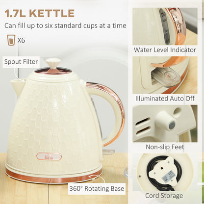 Kettle and Toaster Set 1.7L Fast Boil Kettle & 2 Slice Toaster Set Beige