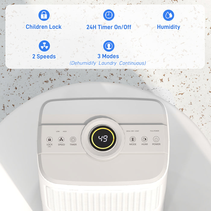 12L/Day Small Dehumidifier for Home Damp, with Humidity Light