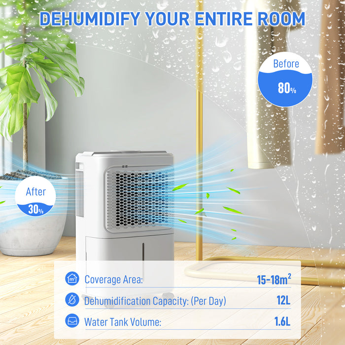 12L/Day Small Dehumidifier for Home Damp, with Humidity Light