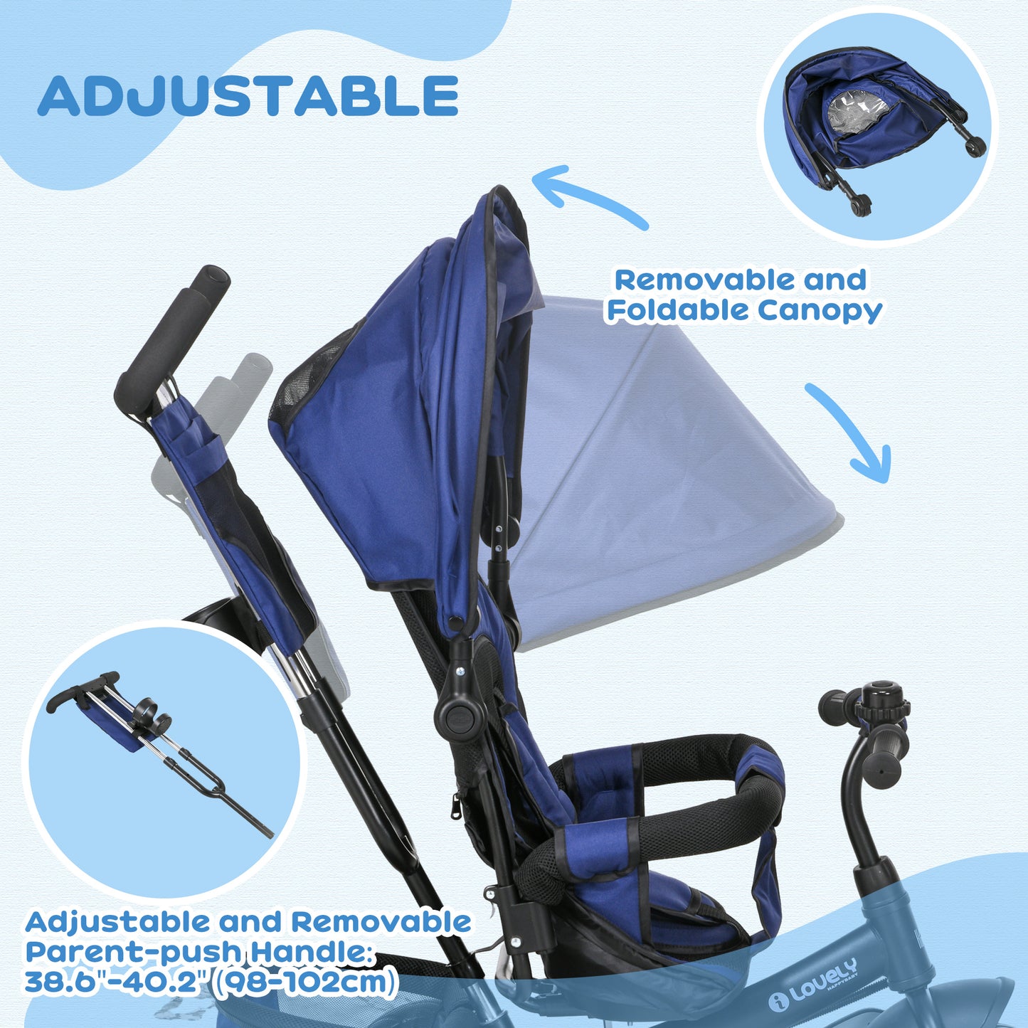 6 in 1 Kids Trike, Stroller with Parent Handle, Blue