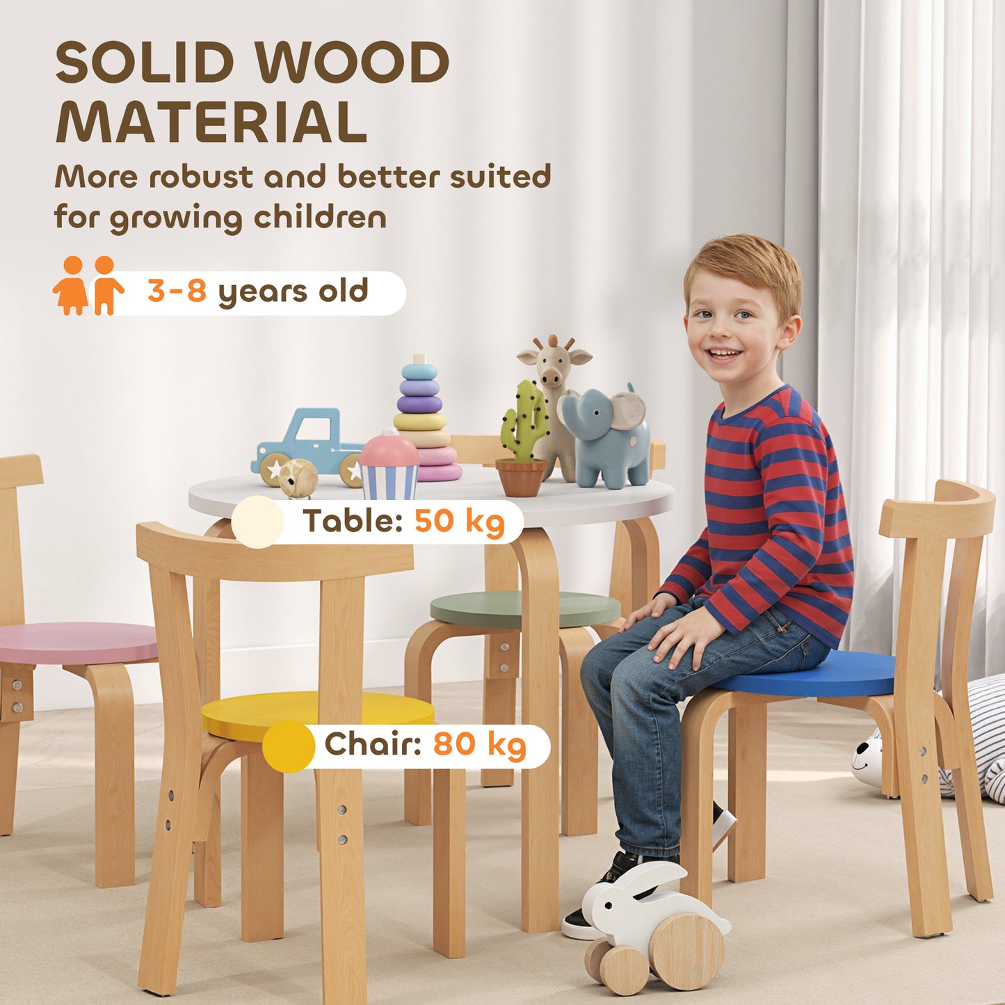 5 Piece Kids Table and Chairs Set Wood for 3-8 Years for Art Crafts
