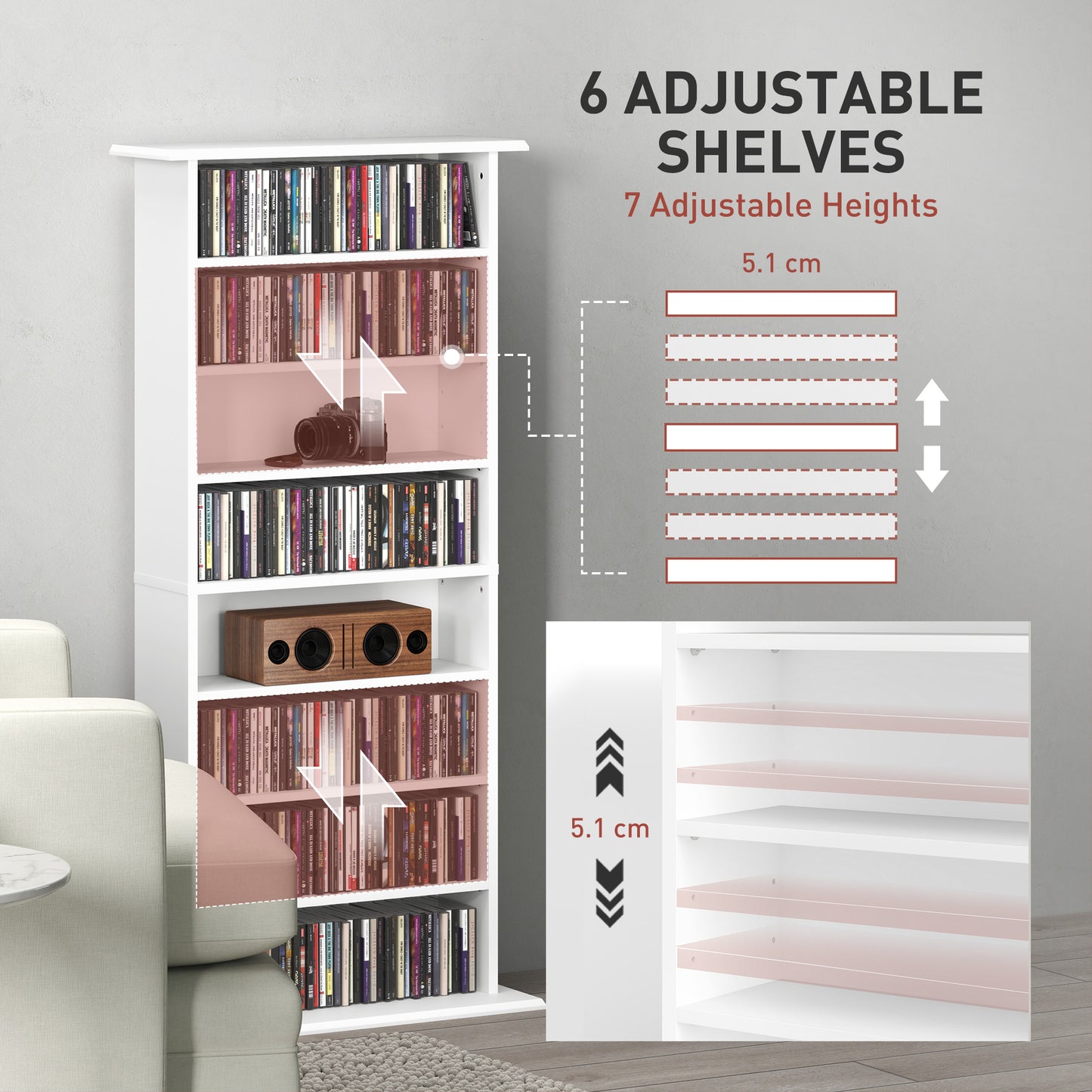CD Storage Unit DVD Tower Blu-ray Storage Shelf for Living Room White