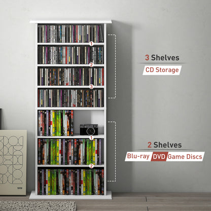 CD Storage Unit DVD Tower Blu-ray Storage Shelf for Living Room White
