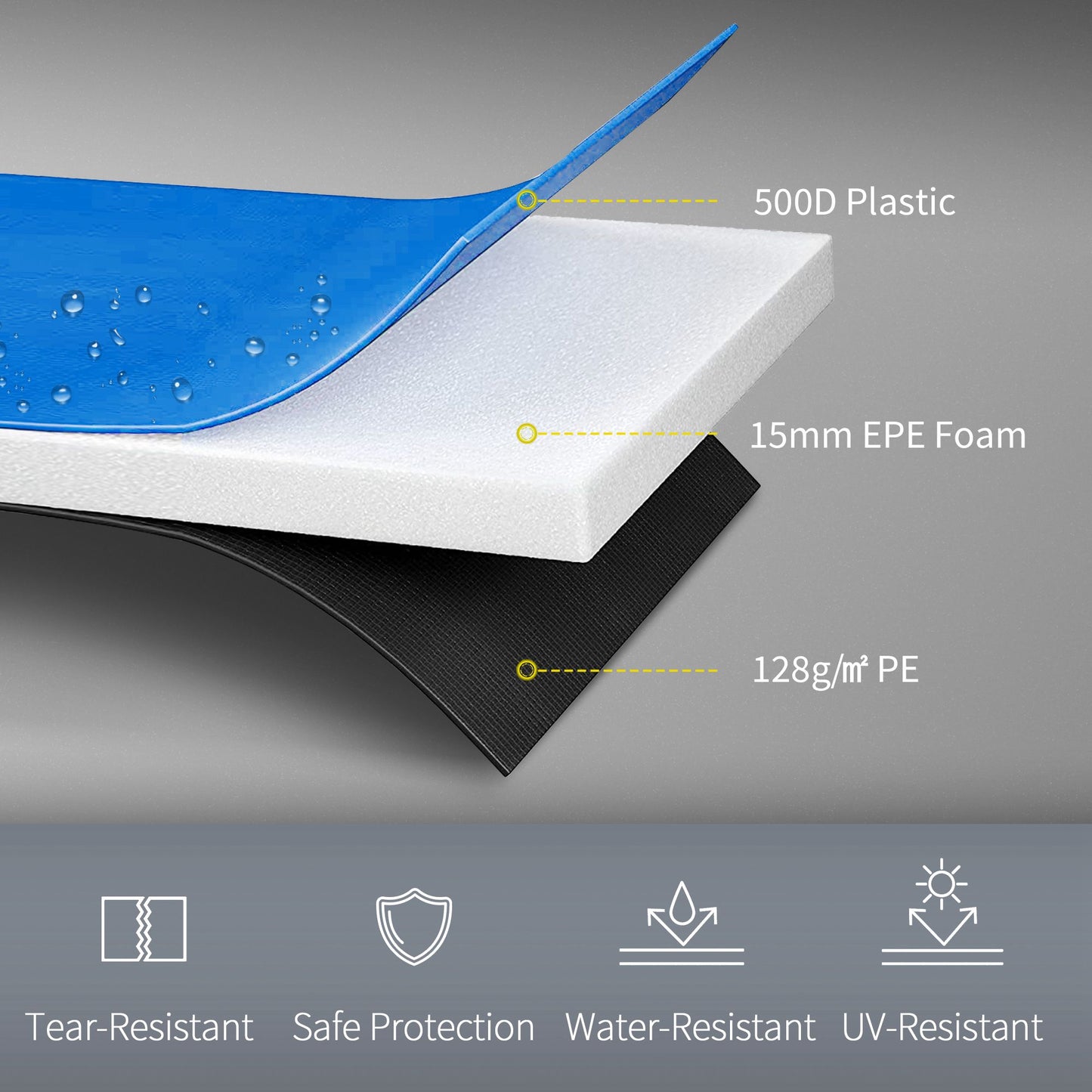 12FT Trampoline Pad Spring Cover, Waterproof, Multi-Colored