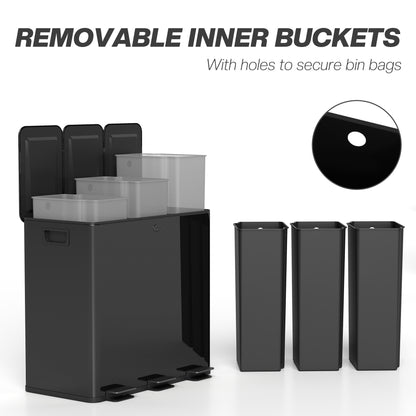 3 x 20L Triple Kitchen Bin Pedal Bin for Recycling and Waste, Black