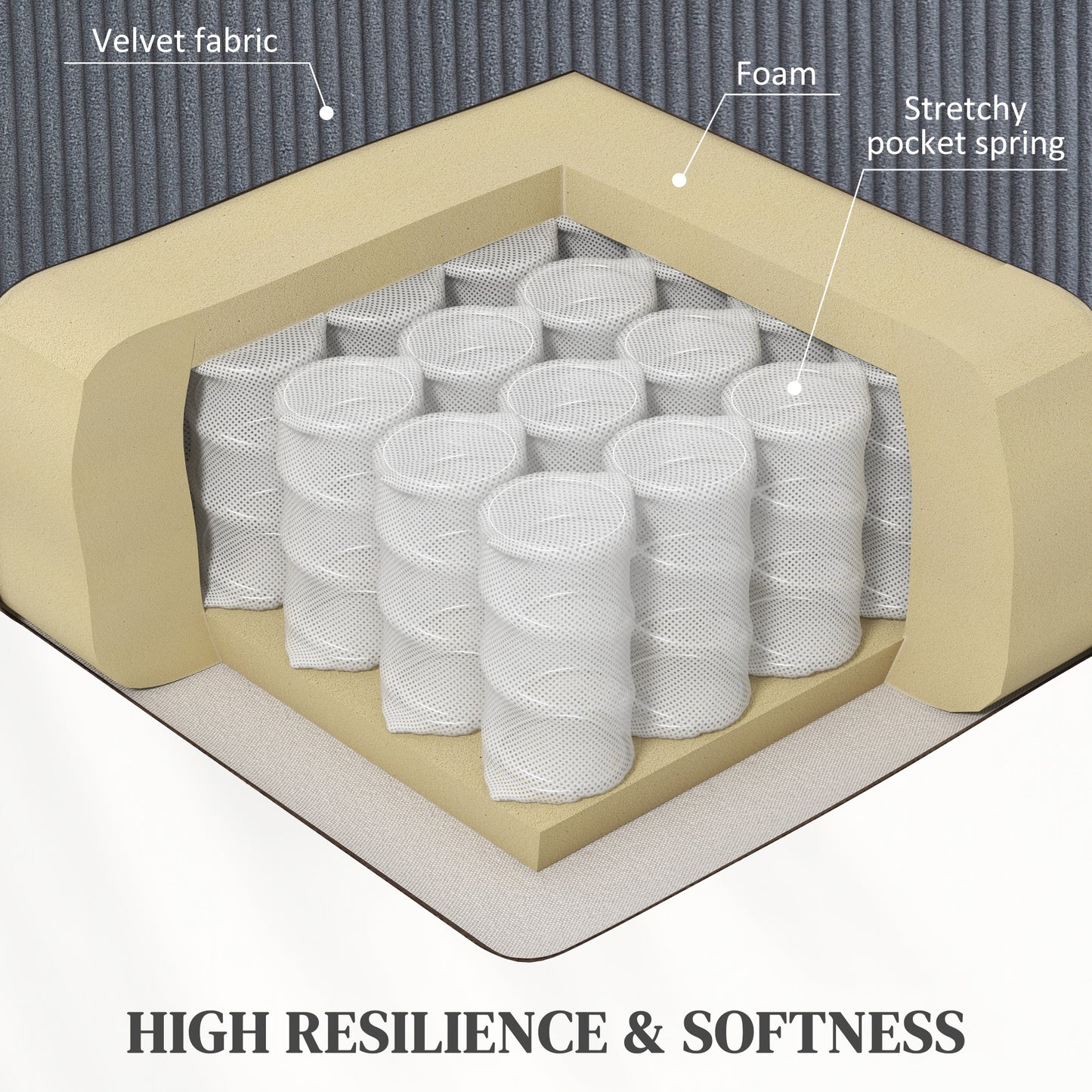 Power Lift Riser and Recliner Chair with Remote Control, Dark Grey