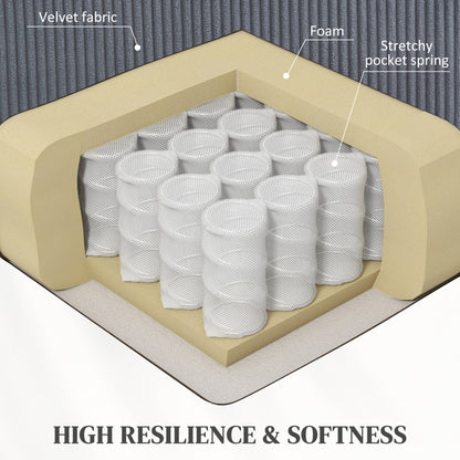 Power Lift Riser and Recliner Chair with Remote Control, Dark Grey