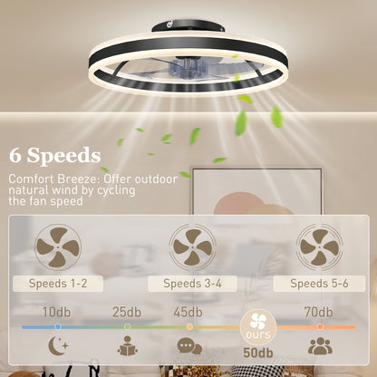 Ceiling Fan with Light and Remote, 3 Colour Temperatures, 50cm, Black