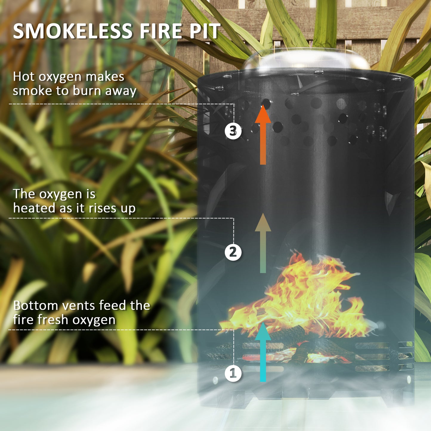 Stainless Steel Smokeless Wood Burning Firepit Garden Fire Pit