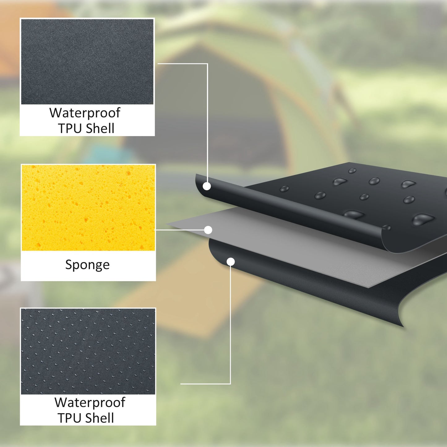 Self-Inflating Single Sleeping Pad Air Bed with Carry Bag, Grey