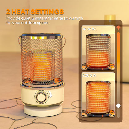 2000W Patio Electric Heater with 10-20㎡ Coverage, Separation Coil, Freestanding Outdoor Infrared Heater with Tip-Over Protection, Overheat Protection, Handle for Indoor and Outdoor Use, White