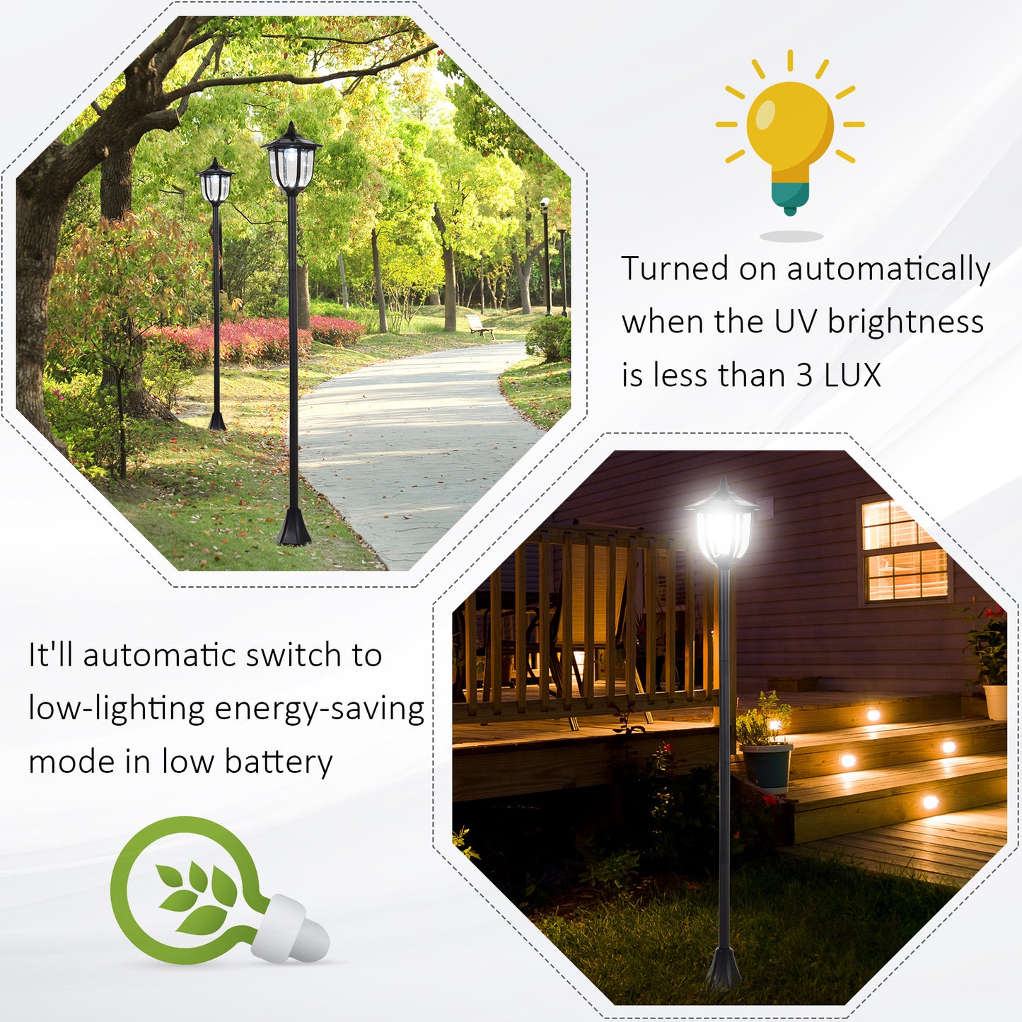 Solar Powered LED Sensor Lamp Post