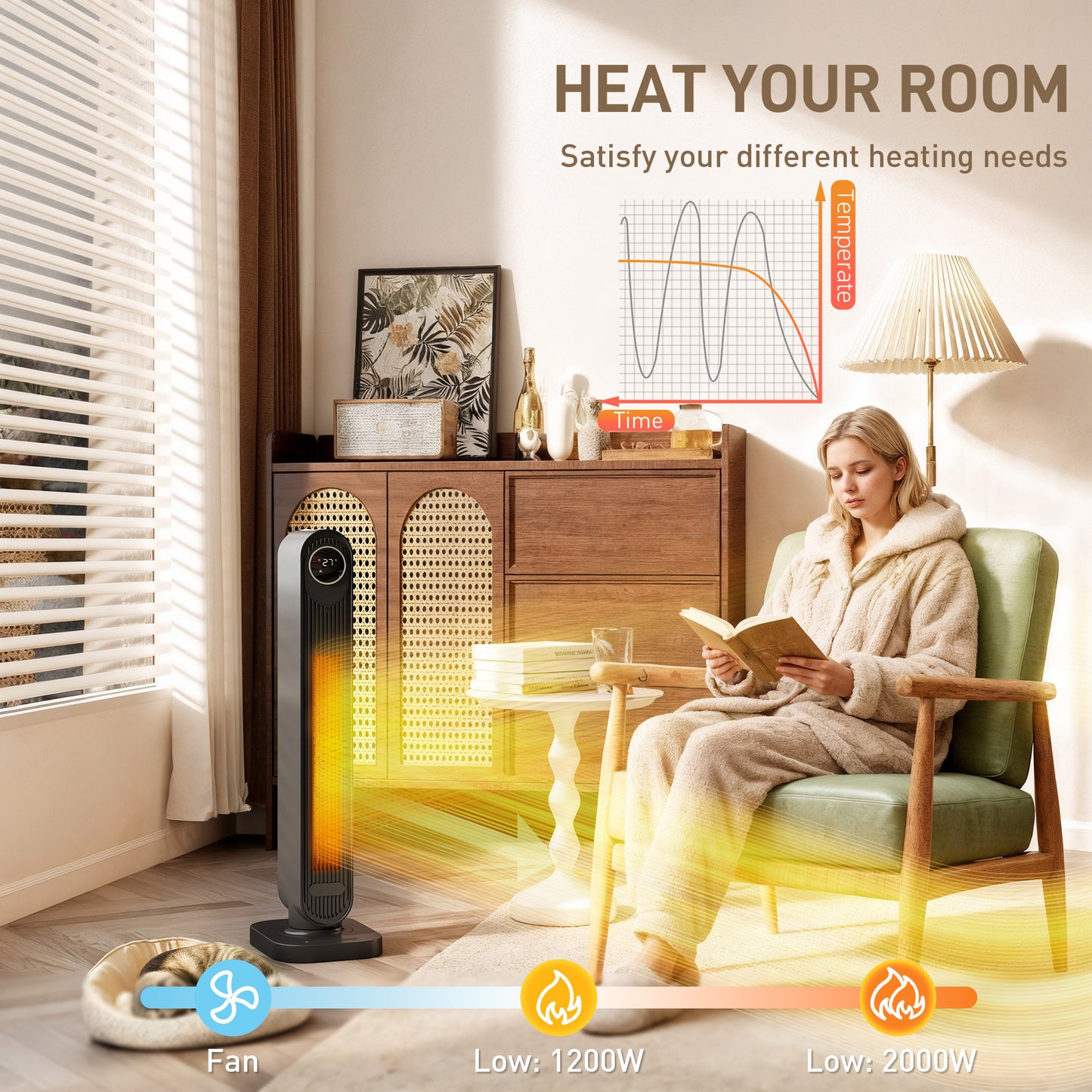 Ceramic Electric Heater, 2000W Fan Space Heater, Black