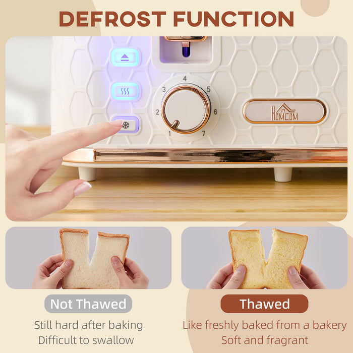 Toaster with 4 Slot, 7 Browning Levels, 1600W, White Honeycomb