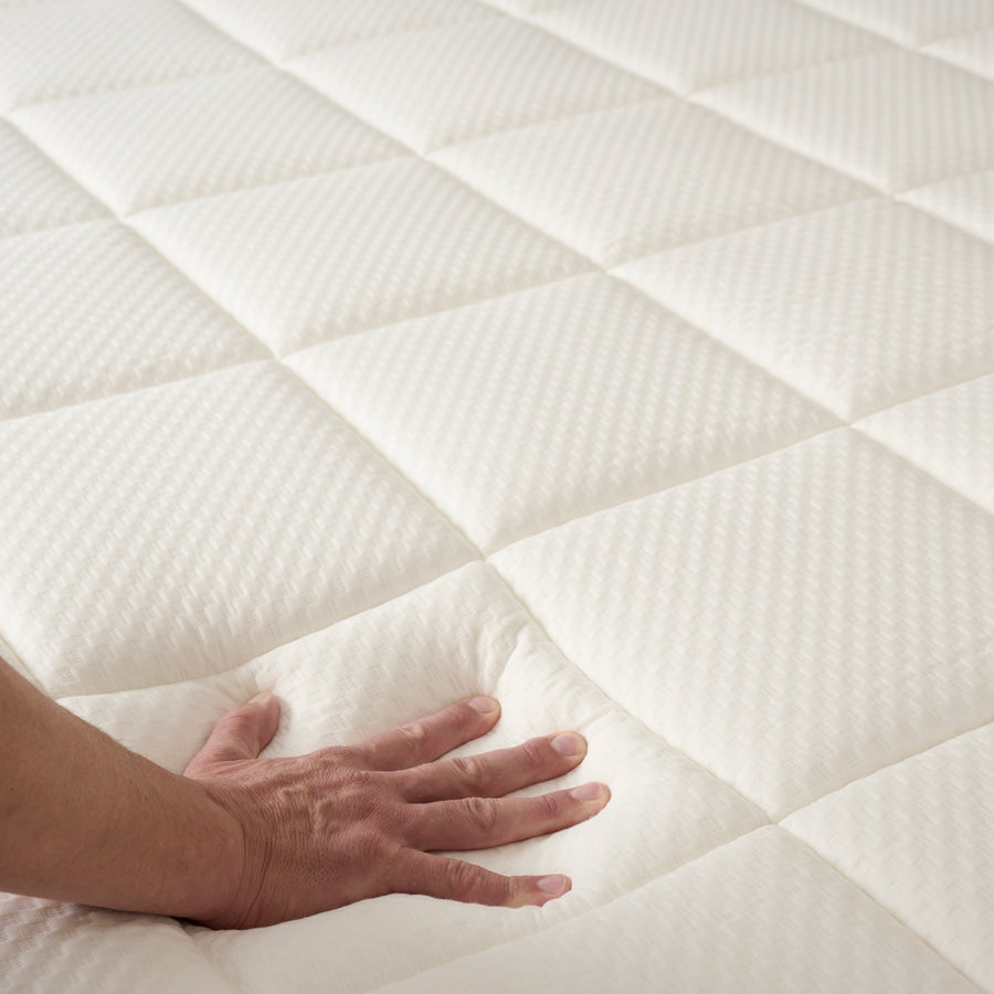 The Ultimate Mattress – Double