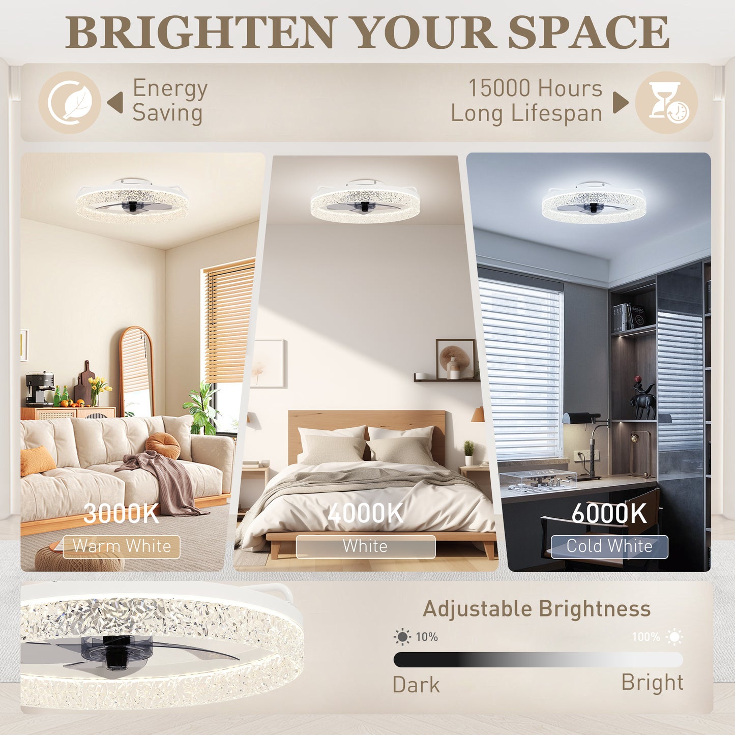 Ceiling Fans with Lights and Remote & App Control for Bedroom, White