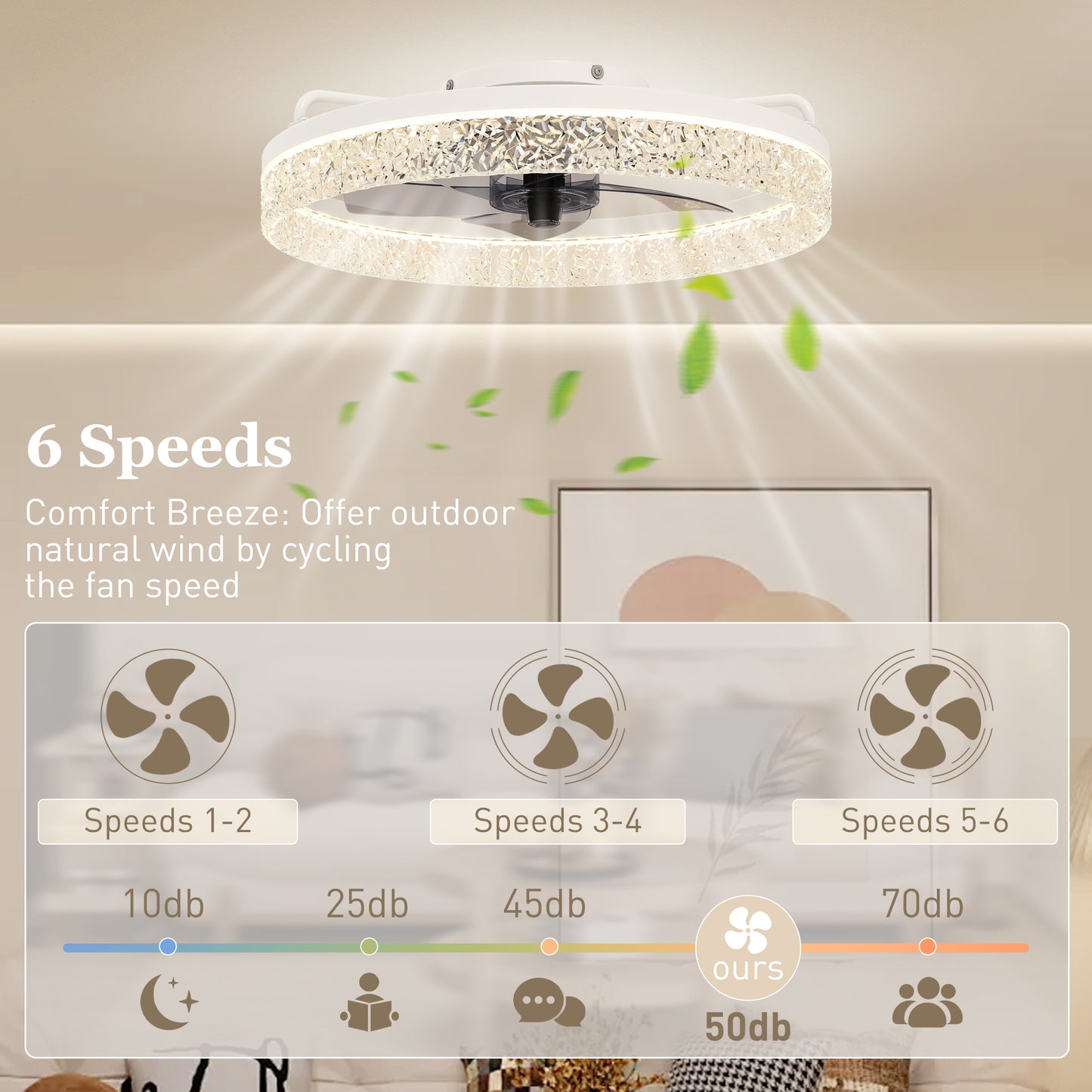Ceiling Fans with Lights and Remote & App Control for Bedroom, White