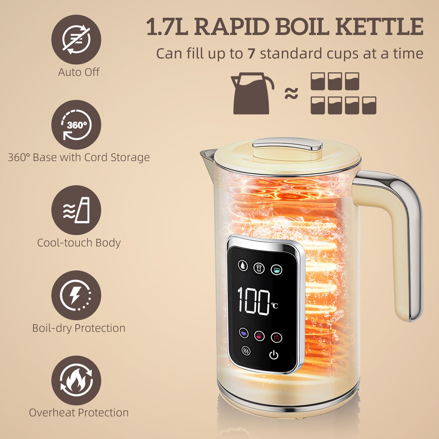 1.7L 3000W Boil Kettle and Toaster Set