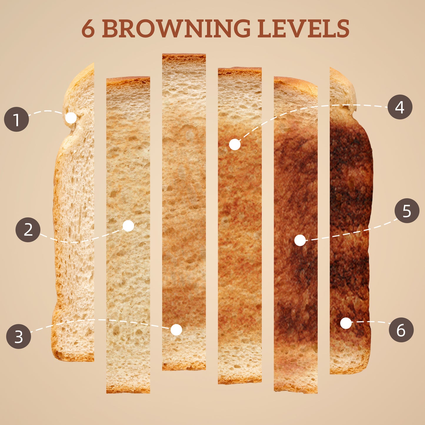 1.7L 3000W Boil Kettle and Toaster Set