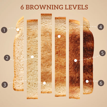 1.7L 3000W Boil Kettle and Toaster Set