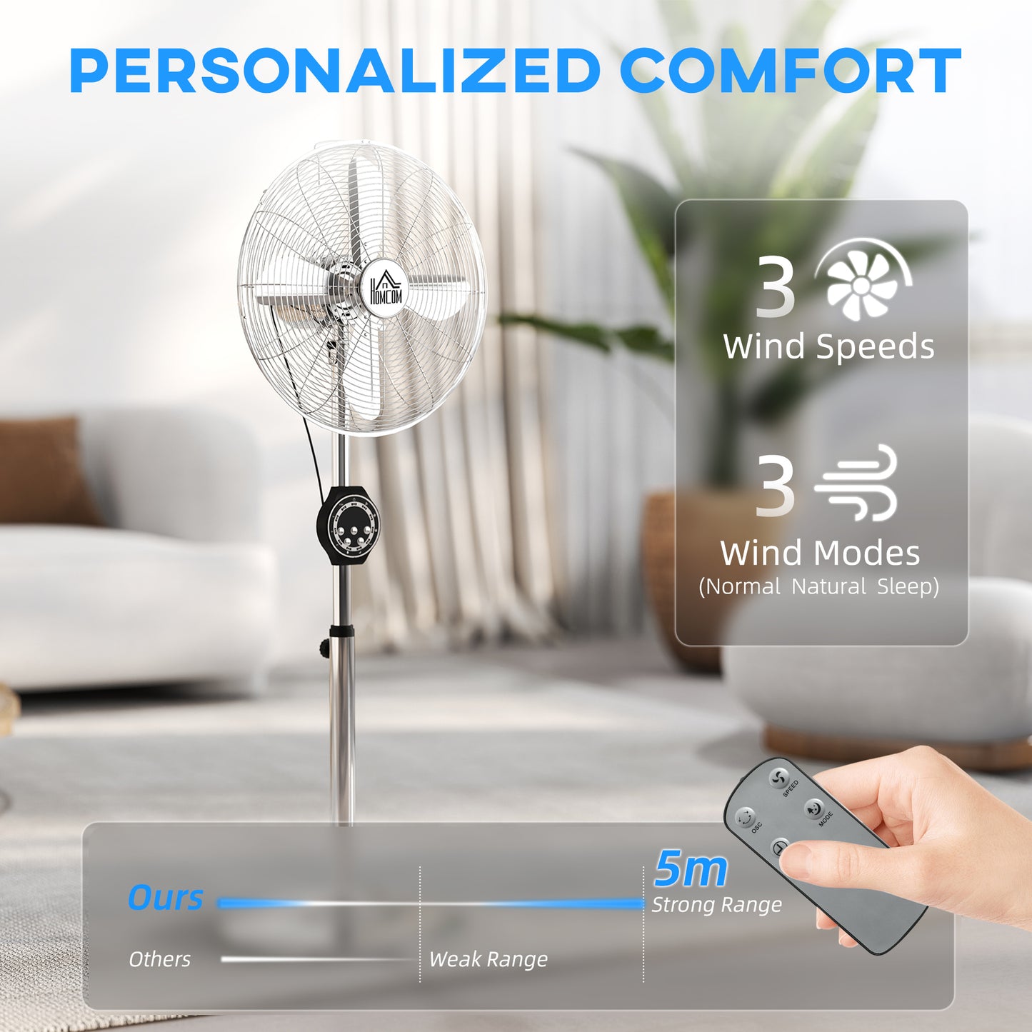 Metal Pedestal Fan with Oscillating, Adjustable Height, Timer