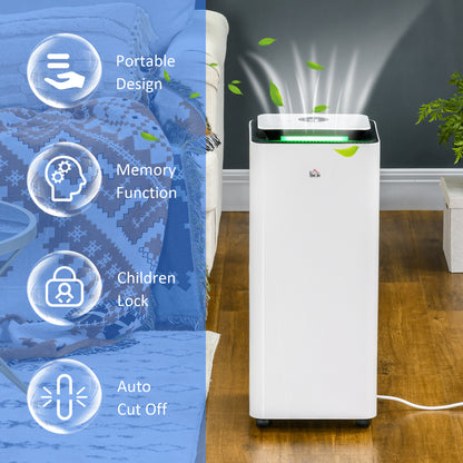 16L/Day Protable Quiet Air Dehumidifier with Purifier, Timer, 5 Modes