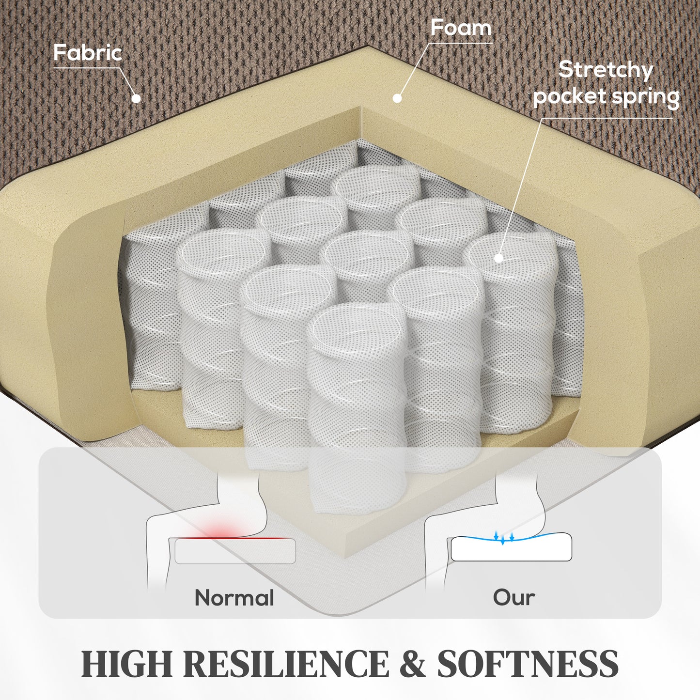 Power Lift Recliner Chair, Reclining Chair with Massage, Light Brown