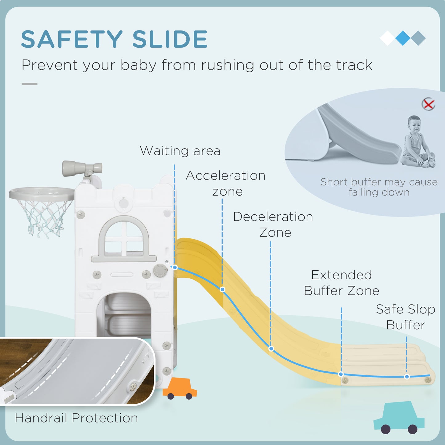 4 in 1 Kids Slide for Indoor Use, for Toddlers 1-3 Years, Grey