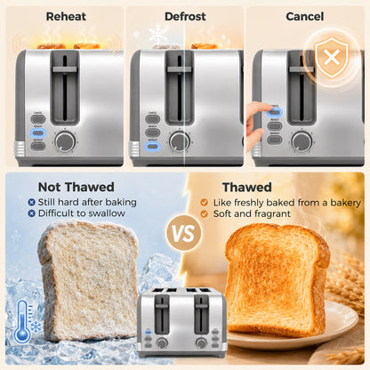 1.7L 3000W Fast Boil Electric Kettle and 4 Slice Toaster Set, Grey