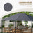 3 x 4m Gazebo Canopy Replacement Cover, Gazebo Roof Replacement (TOP COVER ONLY), Grey