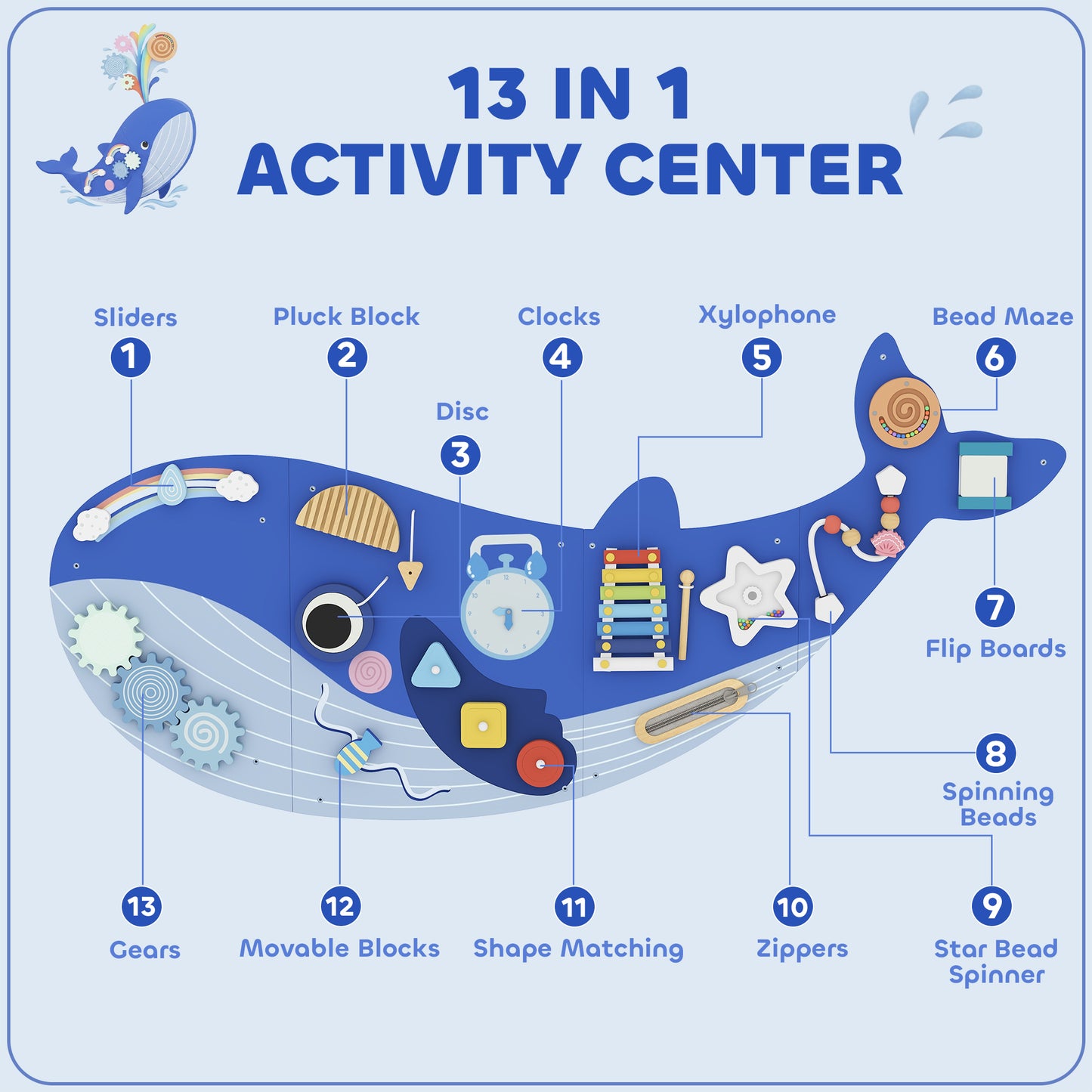 Whale Activity Wall Busy Board, 13 in 1 Montessori Inspired Toys