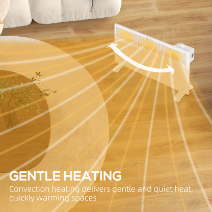 1500W Panel Heater, Low Energy Electric Heater for Home, White
