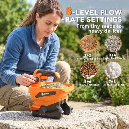 Cordless Spreader, 3.3L Handheld Seed Spreader