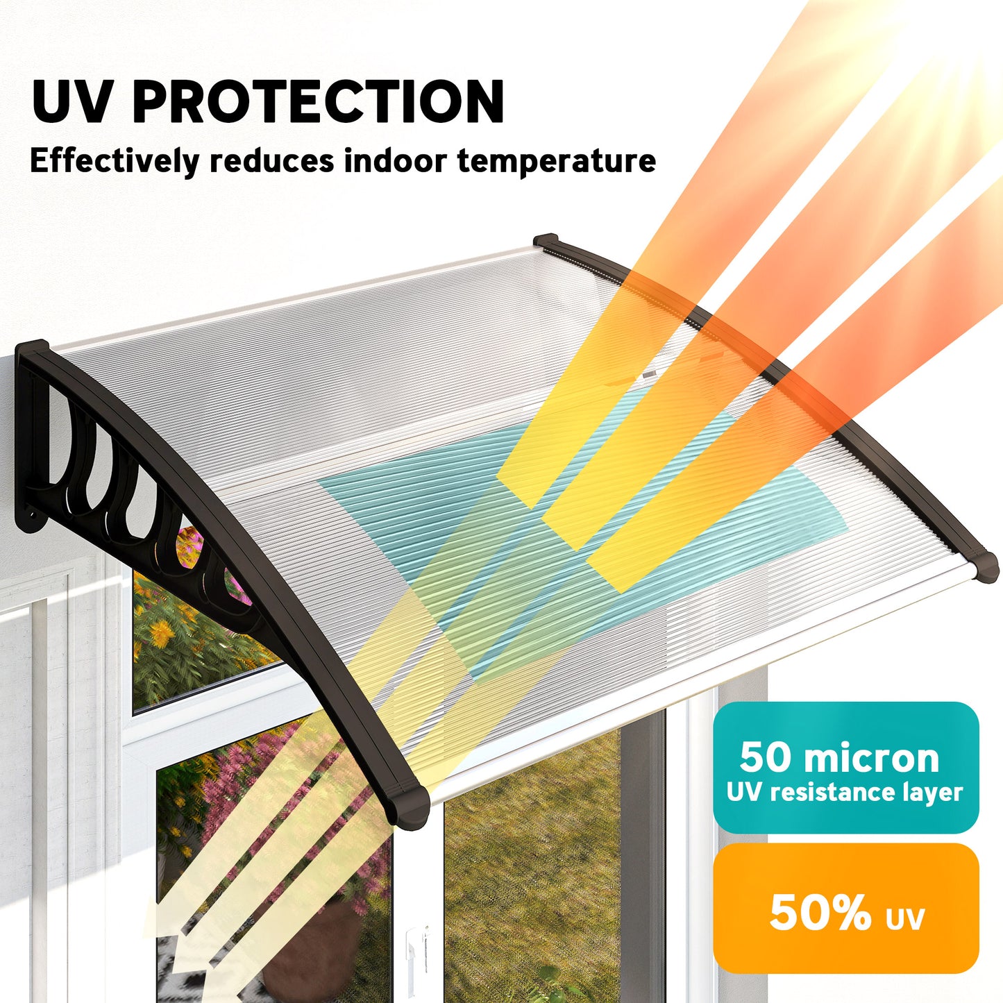 Door Canopy Outdoor Awning Rain Shelter for Window Porch, Clear