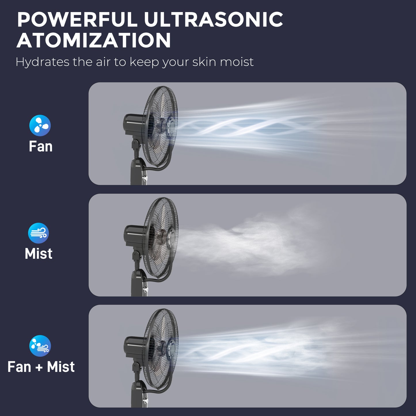 Spray Misting Fan, Pedestal Fan w/ Oscillation, Tilt, 4 Speeds