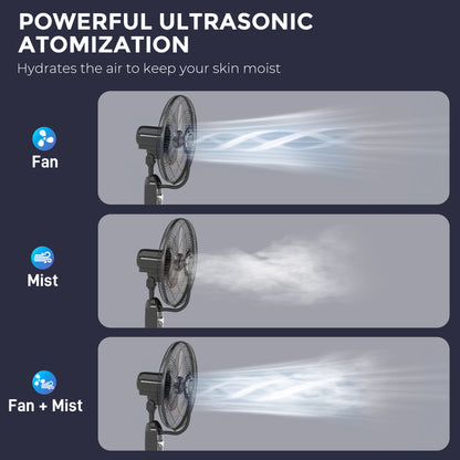 Spray Misting Fan, Pedestal Fan w/ Oscillation, Tilt, 4 Speeds