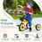 AIYAPLAY Kids Trike, Tricycle, with Adjustable Seat, Basket, Bell, for Ages 2-5 Years - Yellow