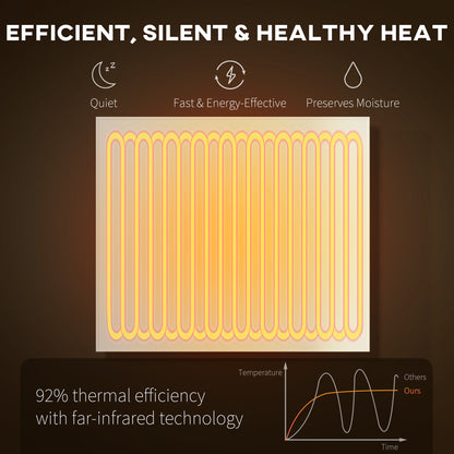 400W Smart Electric Heater, Wall Far Infrared Panel Radiator, White