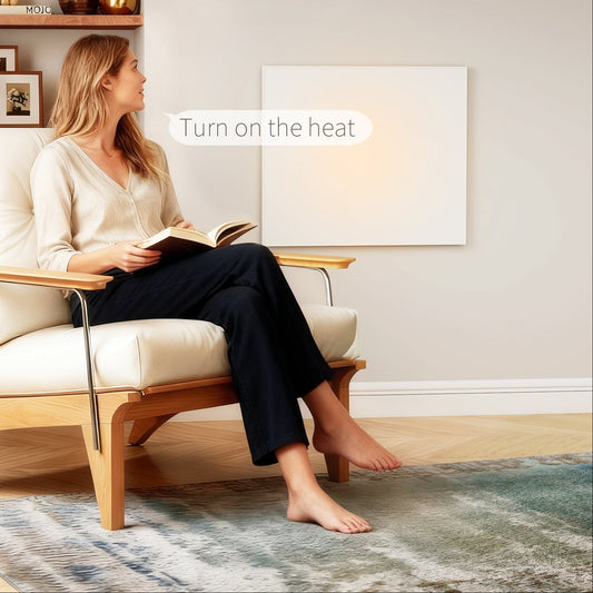 400W Wall-Mounted Infrared Panel Heater with Wi-Fi Control, Thermostat and Timer - White