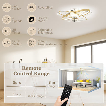 Ceiling Fan with Light and Remote & App Control LED Ceiling Fan Light