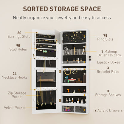 Door Hanging or Wall Mounted Jewellery Cabinet w/ Mirror Black Lining