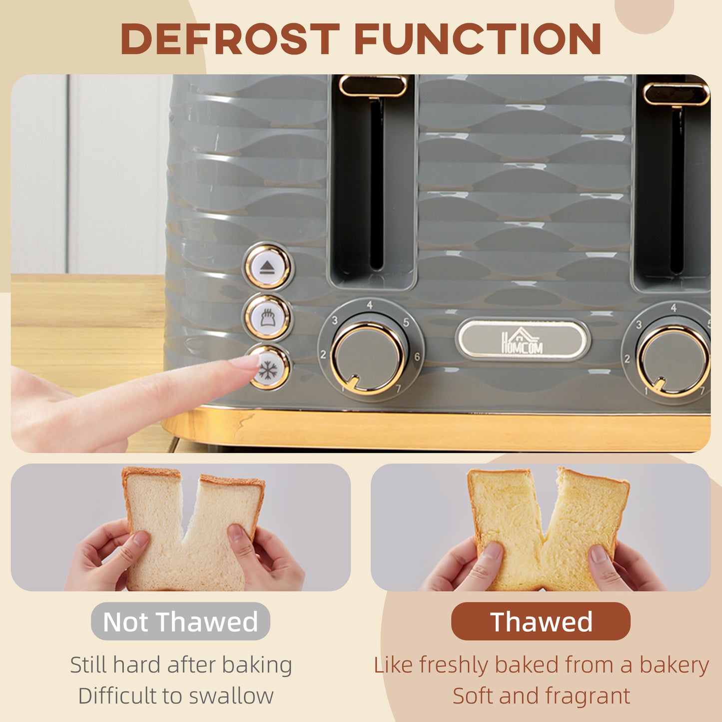 Toaster with 4 Slot, 7 Browning Levels, 1600W, Grey Ripple