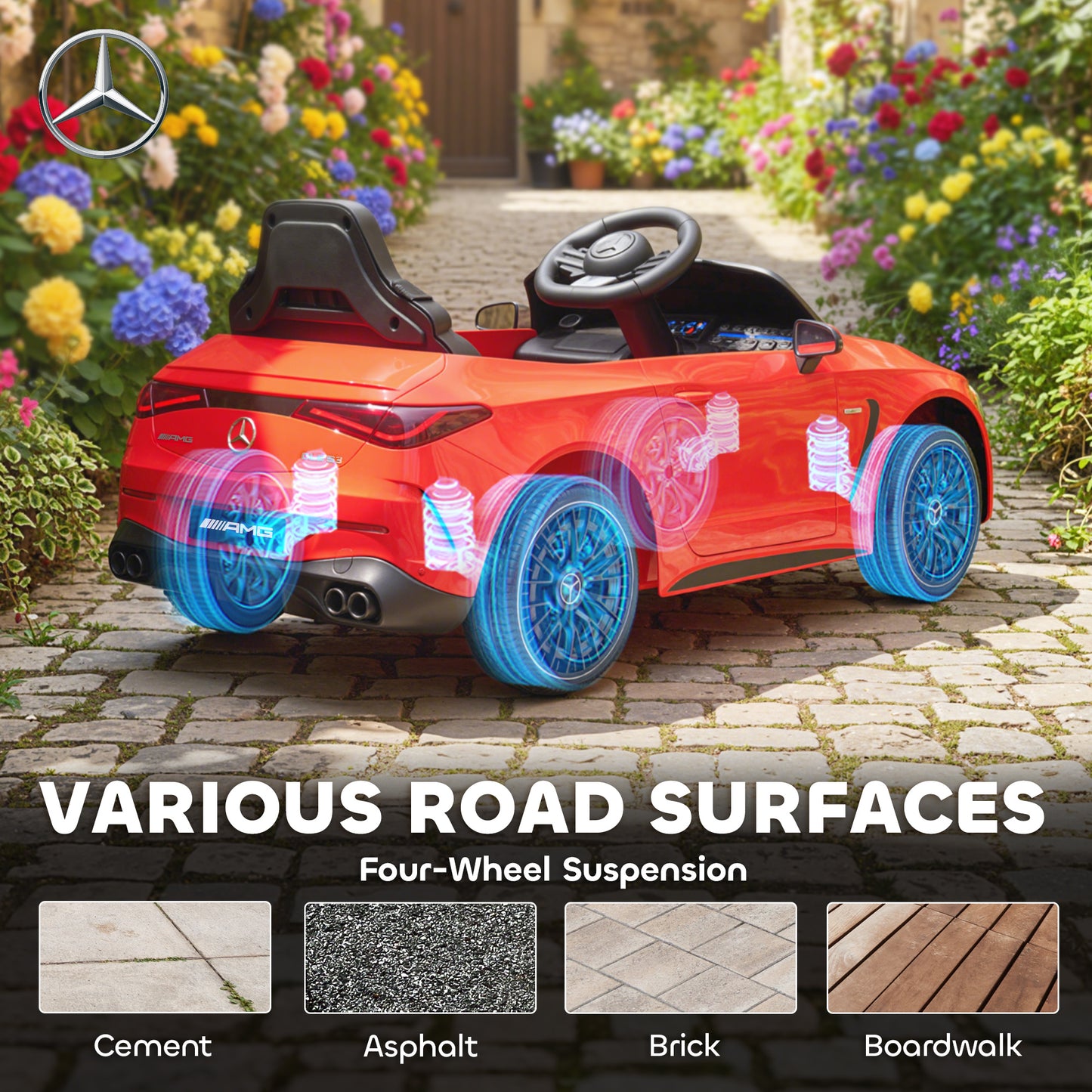 Kids Electric Car Licensed Mercedes AMG, 12V Ride On Car, Red