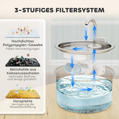 2.5L Cat Water Fountain for Drinking Stainless Steel Ultra-Silent