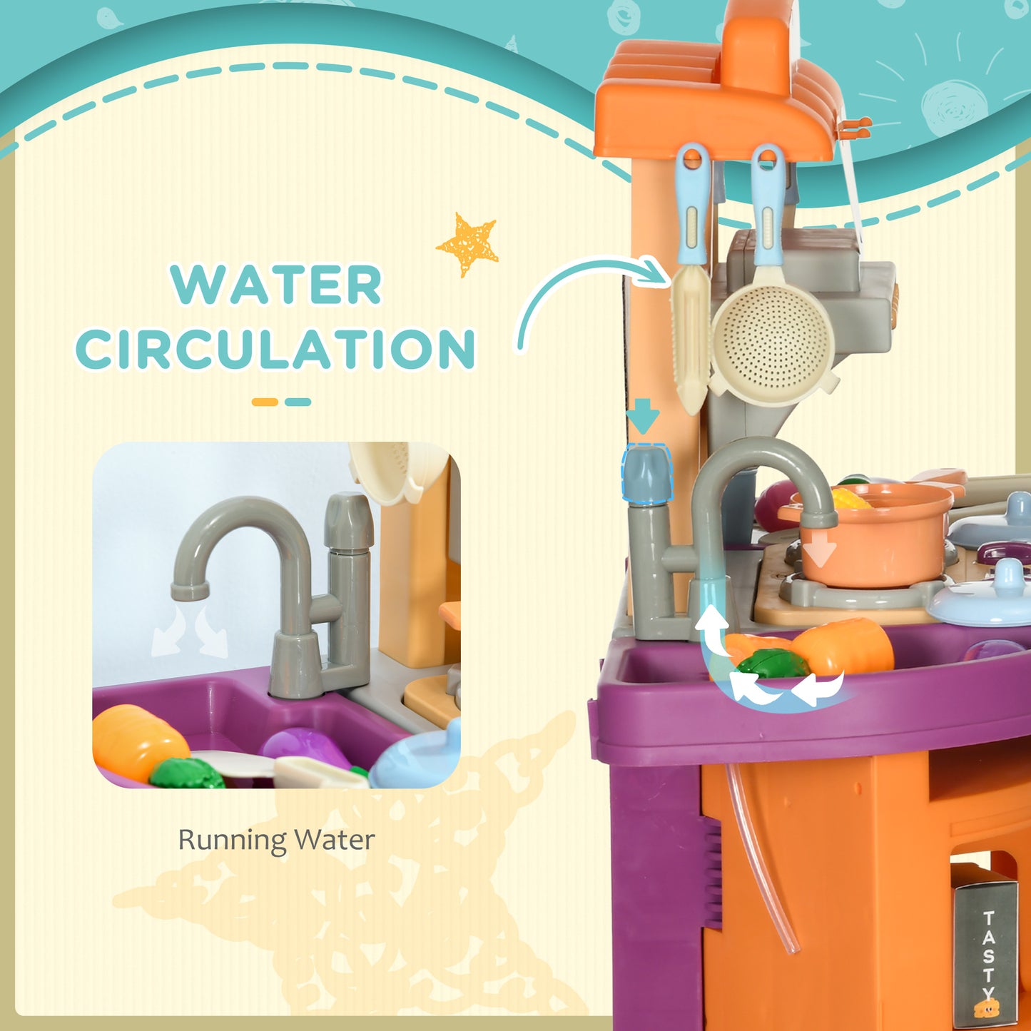 AIYAPLAY Toy Kitchen, 49 Pieces Kids Play Kitchen, Children Trolley, with Sound and Light, Spray Effects, Running Water