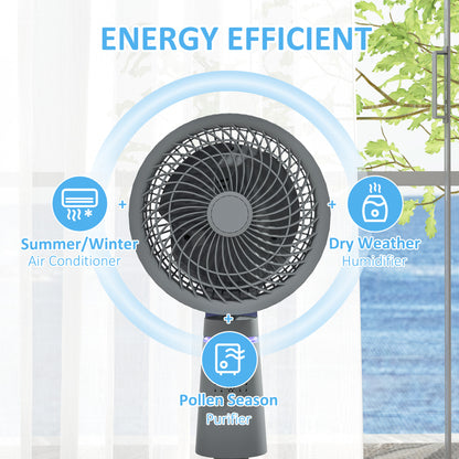 Pedestal Fan, Air Circulation Fan with Oscillating, Tilt, Grey