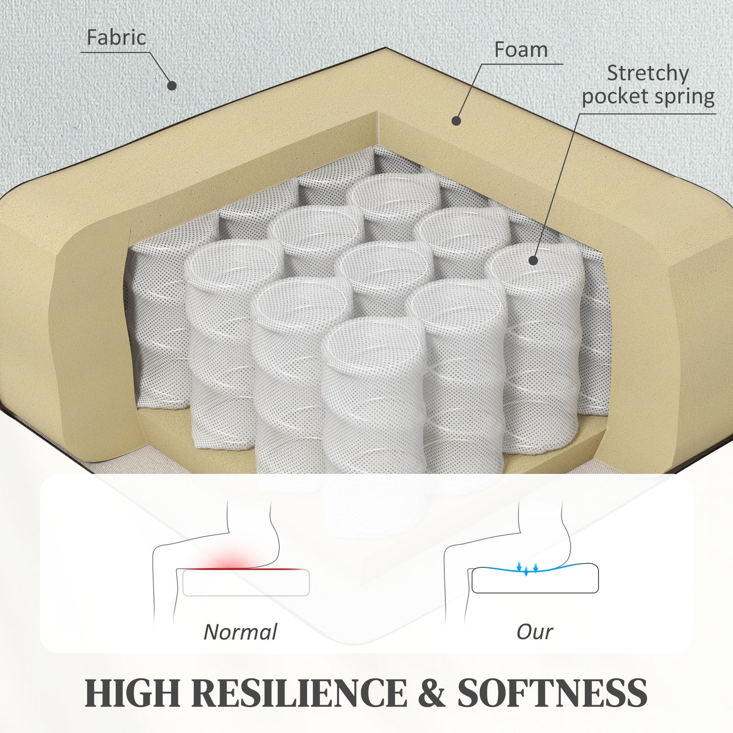Power Lift Recliner Chair with Vibration Massage, USB, Light Grey