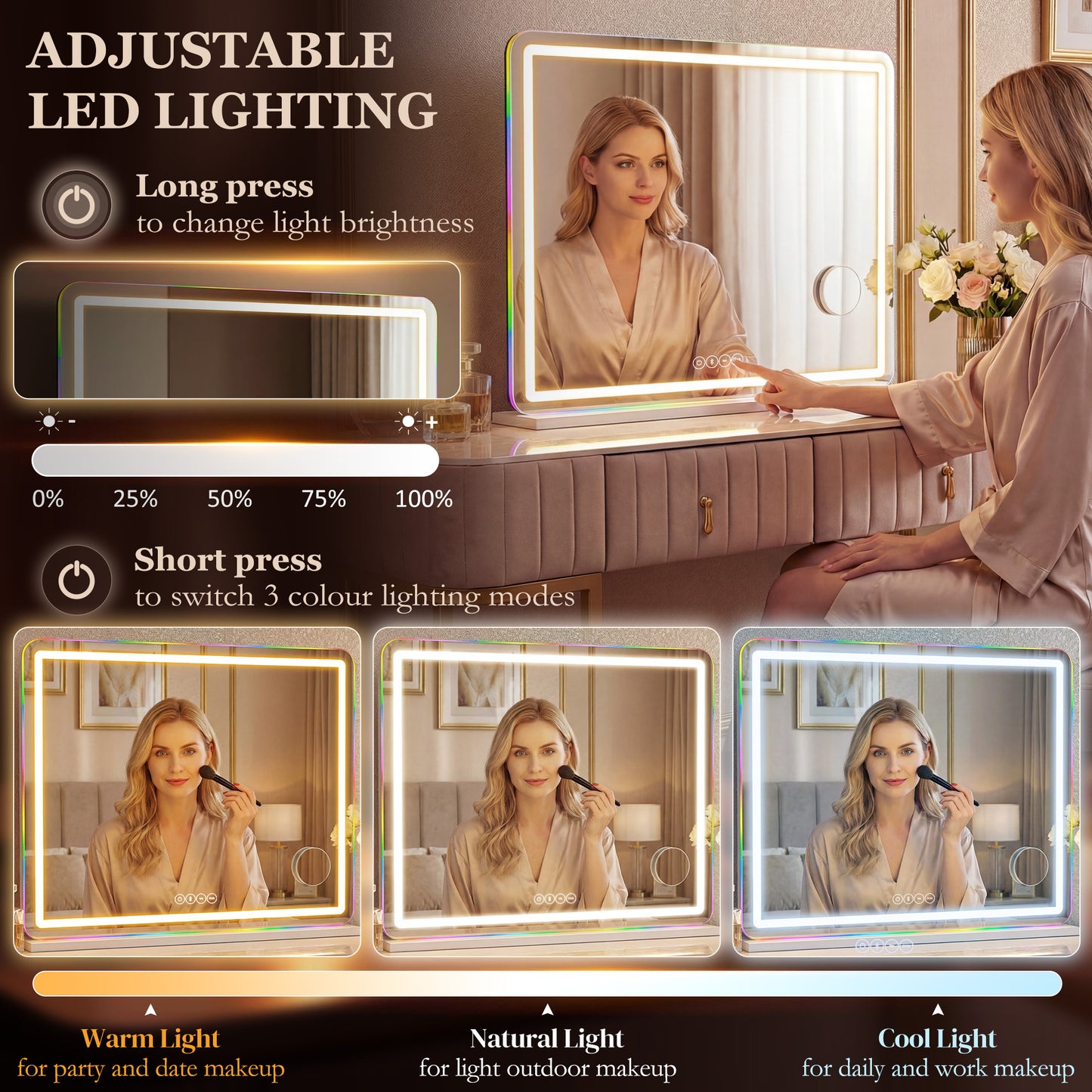 Vanity Mirror with Lights and Bluetooth Speaker, 80 x 60 cm, White