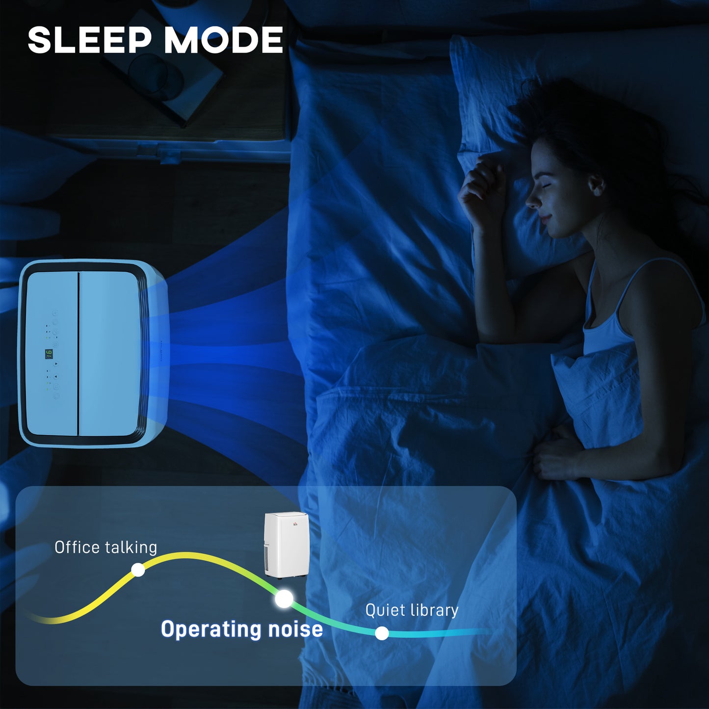 14,000 BTU Portable Air Conditioner with 40m², Sleep Mode, Dehumidifier